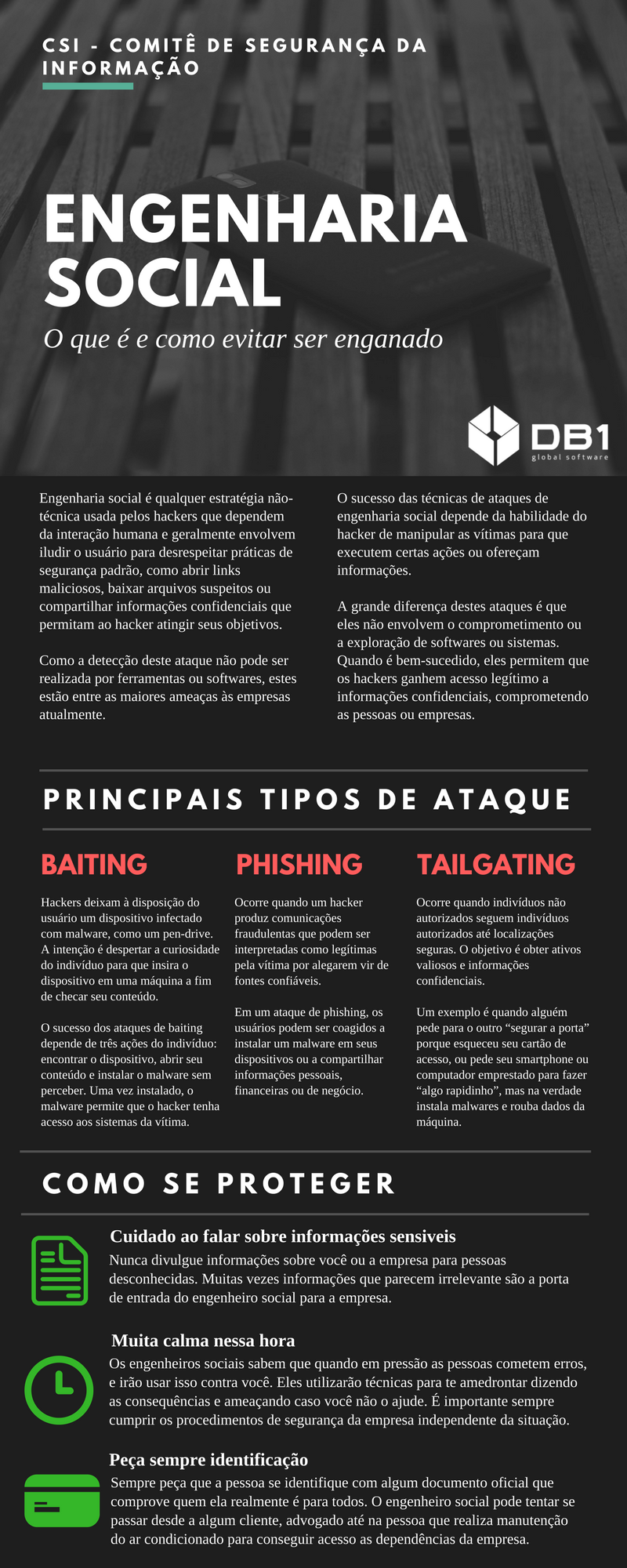 Infográfico -Engenharia Social