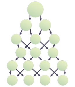 exemplo machine learning